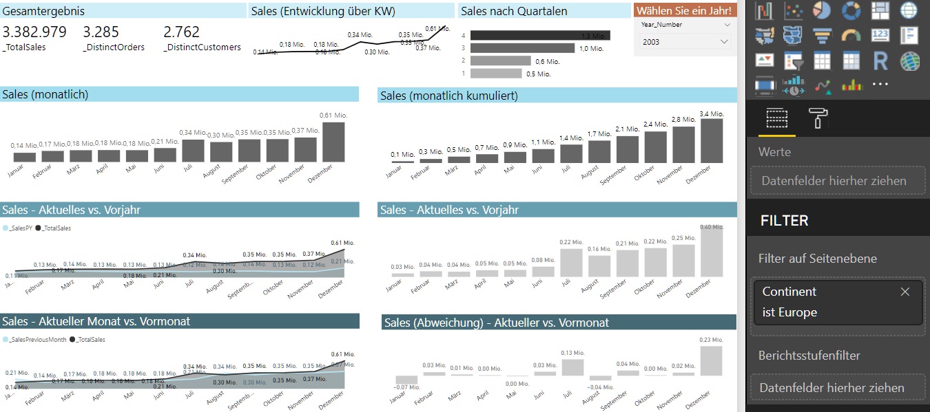 Datenvisualisierung in Power BI Desktop | Exbase